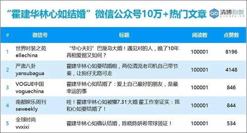 热门大瓜有哪些 社会热点话题事件,社会热点事件深度解析